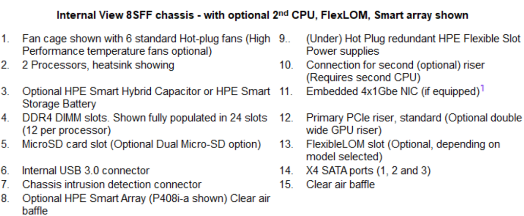 HPE ProLiant DL380 Gen10 2