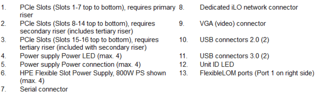 HPE Proliant DL580 Gen10 4